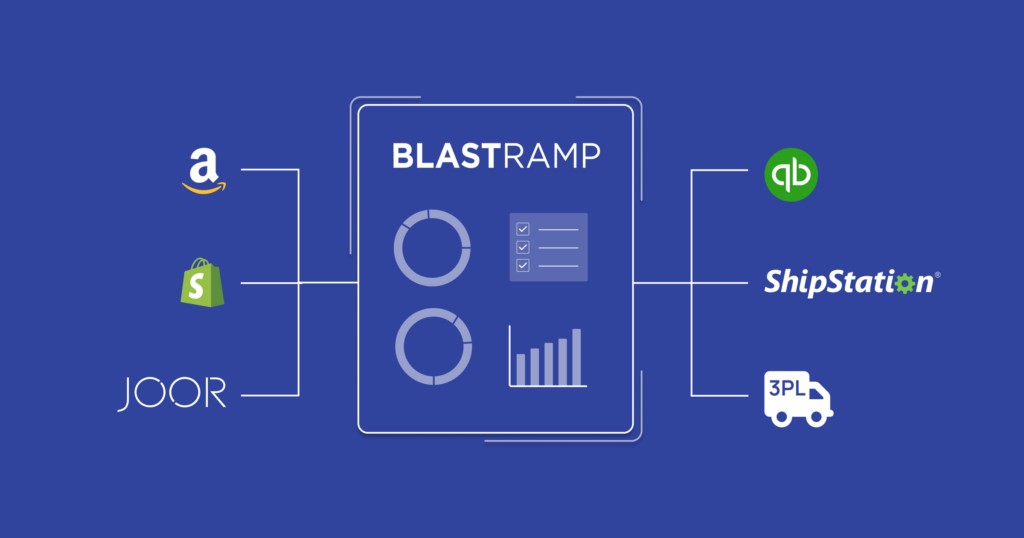 Diagram of how Blastramp works